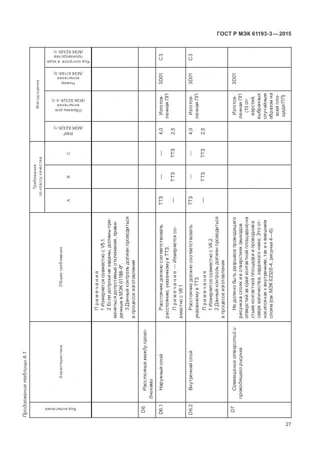 ГОСТ Р МЭК 61193-3-2015, страница 31