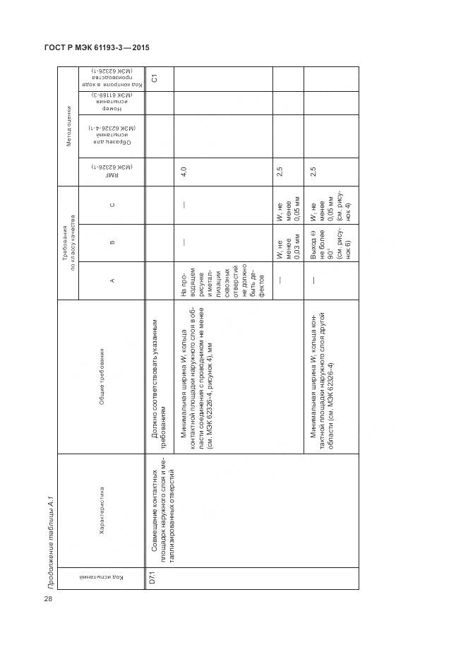 ГОСТ Р МЭК 61193-3-2015, страница 32