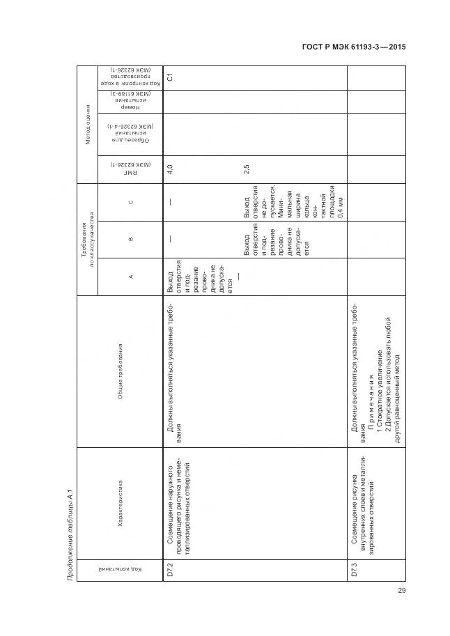 ГОСТ Р МЭК 61193-3-2015, страница 33