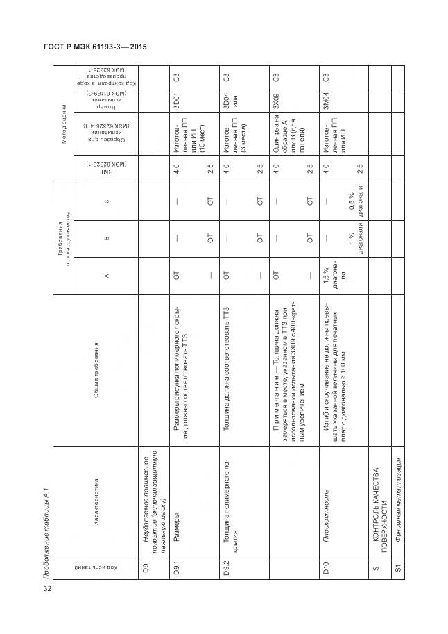 ГОСТ Р МЭК 61193-3-2015, страница 36