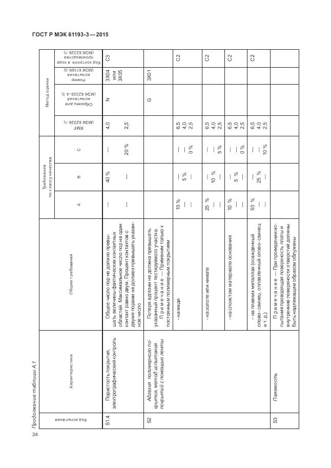 ГОСТ Р МЭК 61193-3-2015, страница 38