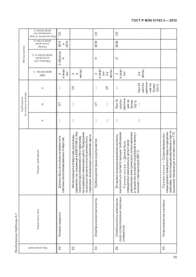 ГОСТ Р МЭК 61193-3-2015, страница 43