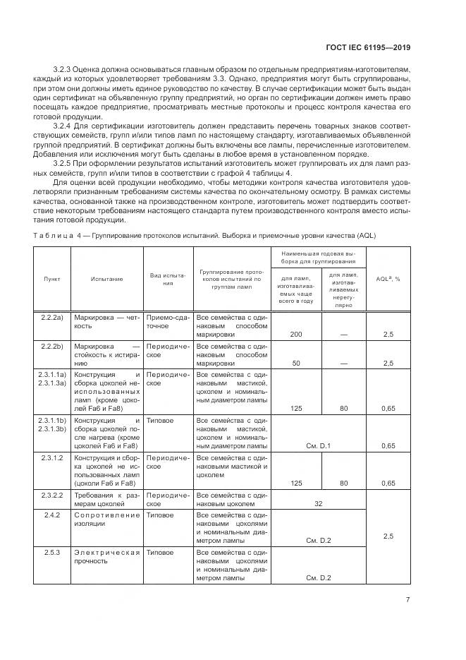 ГОСТ IEC  61195-2019, страница 14