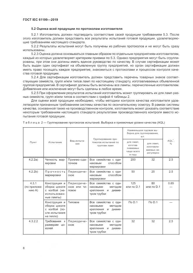 ГОСТ IEC  61199-2019, страница 15