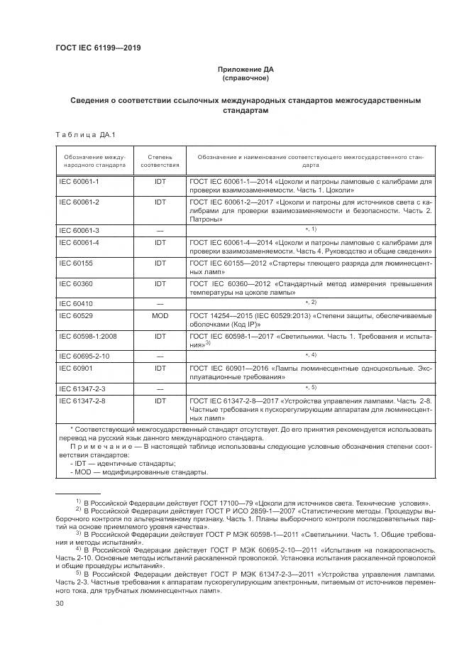 ГОСТ IEC  61199-2019, страница 37