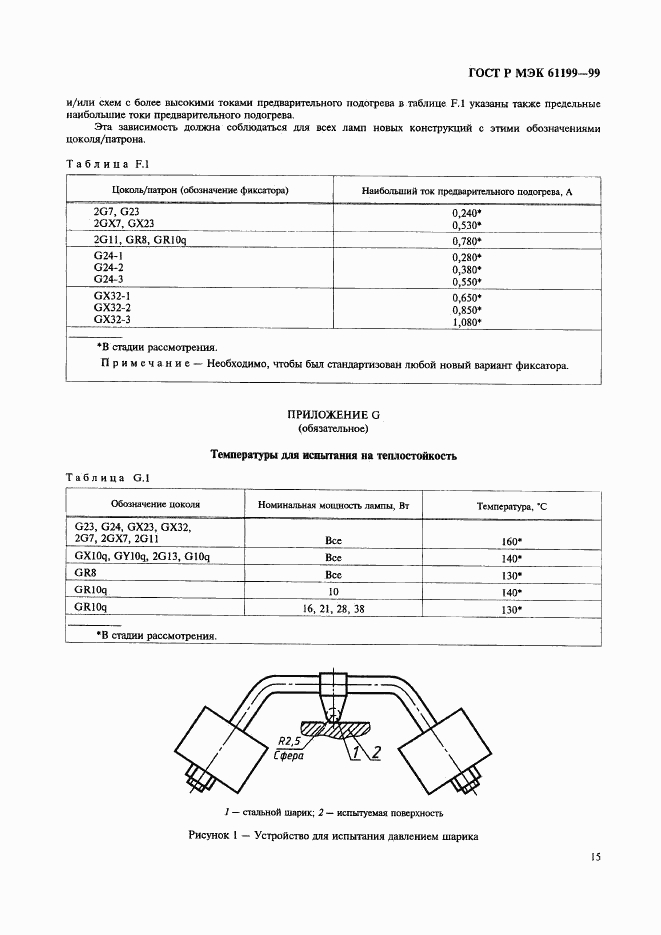 ГОСТ Р МЭК 61199-99, страница 18