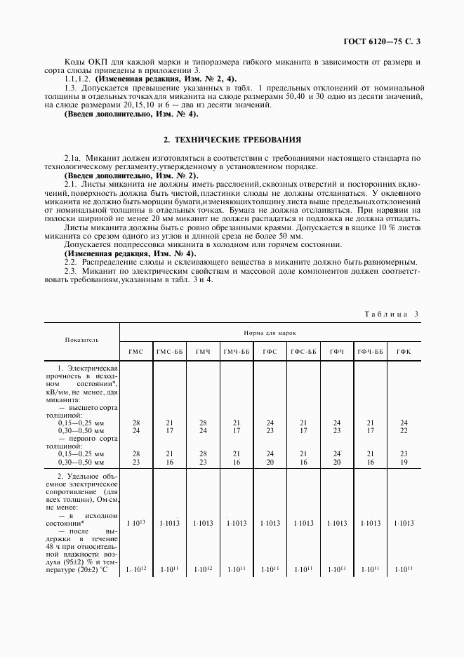 ГОСТ 6120-75, страница 4