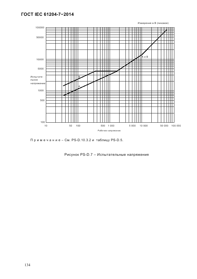 ГОСТ IEC 61204-7-2014, страница 140