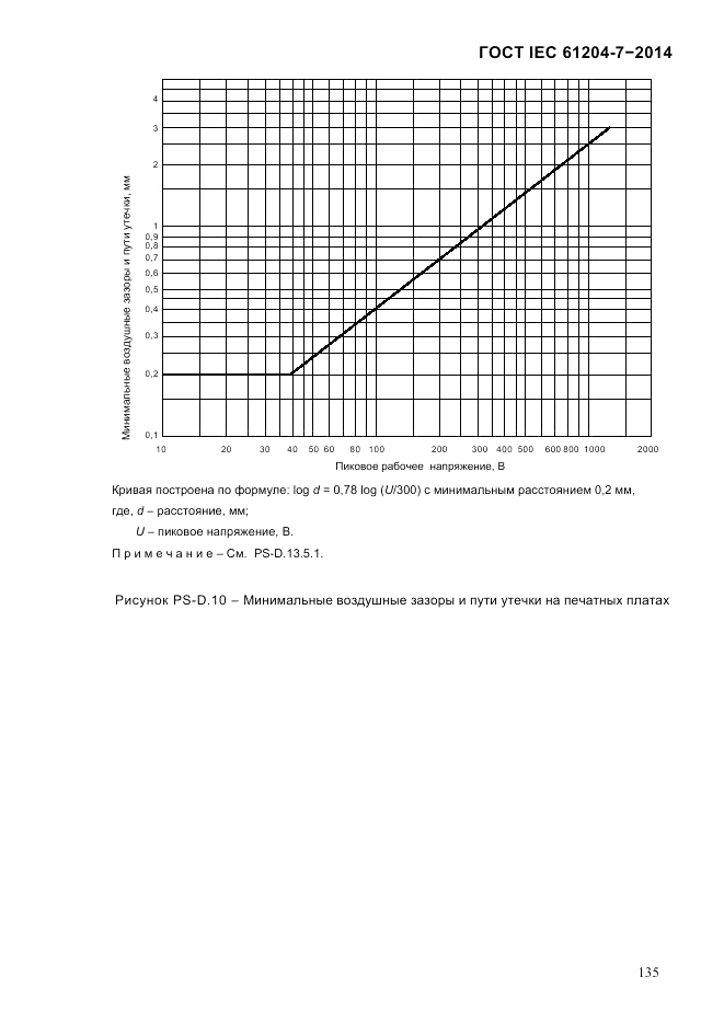 ГОСТ IEC 61204-7-2014, страница 141