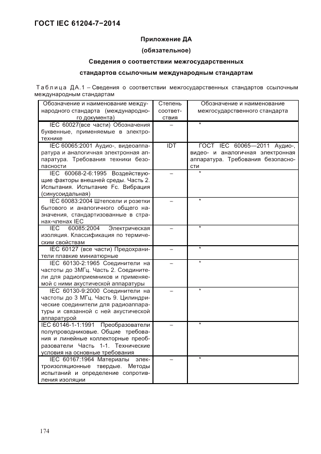 ГОСТ IEC 61204-7-2014, страница 180