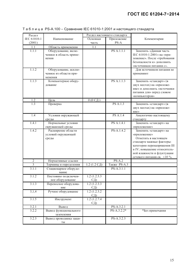 ГОСТ IEC 61204-7-2014, страница 21