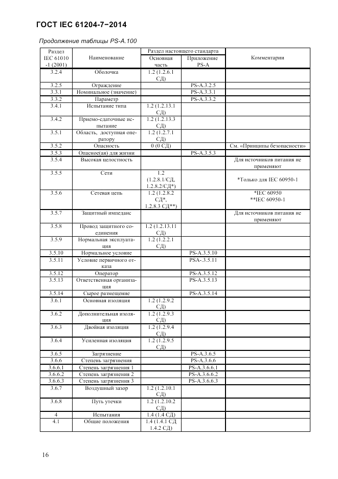 ГОСТ IEC 61204-7-2014, страница 22