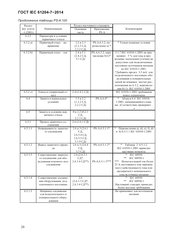ГОСТ IEC 61204-7-2014, страница 26