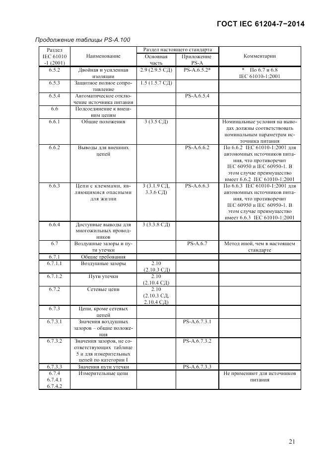ГОСТ IEC 61204-7-2014, страница 27