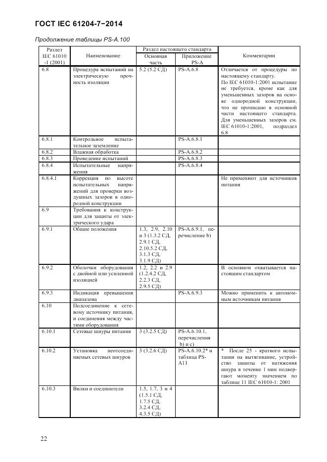 ГОСТ IEC 61204-7-2014, страница 28