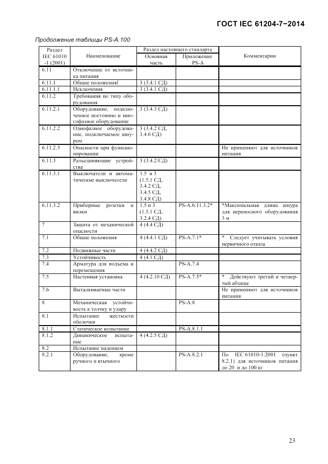 ГОСТ IEC 61204-7-2014, страница 29