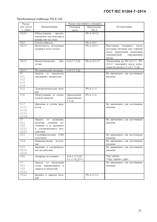 ГОСТ IEC 61204-7-2014, страница 31