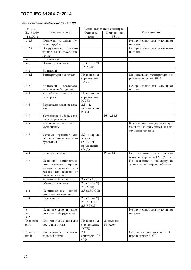 ГОСТ IEC 61204-7-2014, страница 32