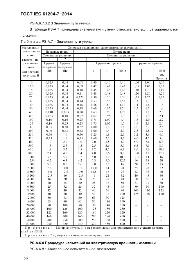 ГОСТ IEC 61204-7-2014, страница 56