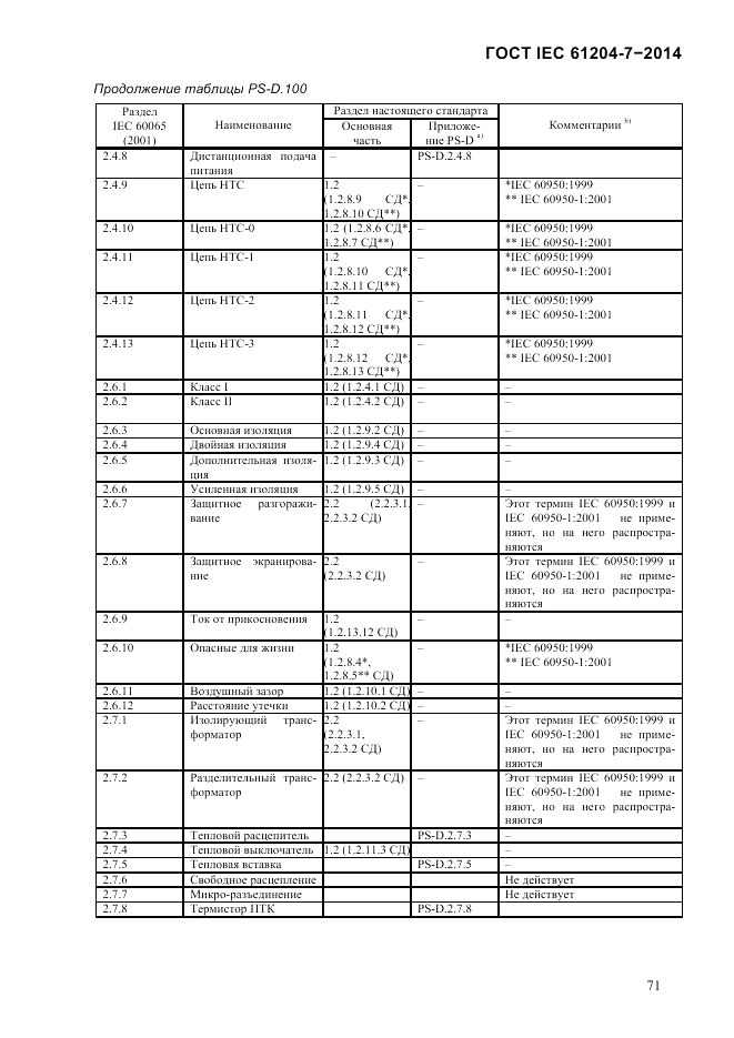 ГОСТ IEC 61204-7-2014, страница 77