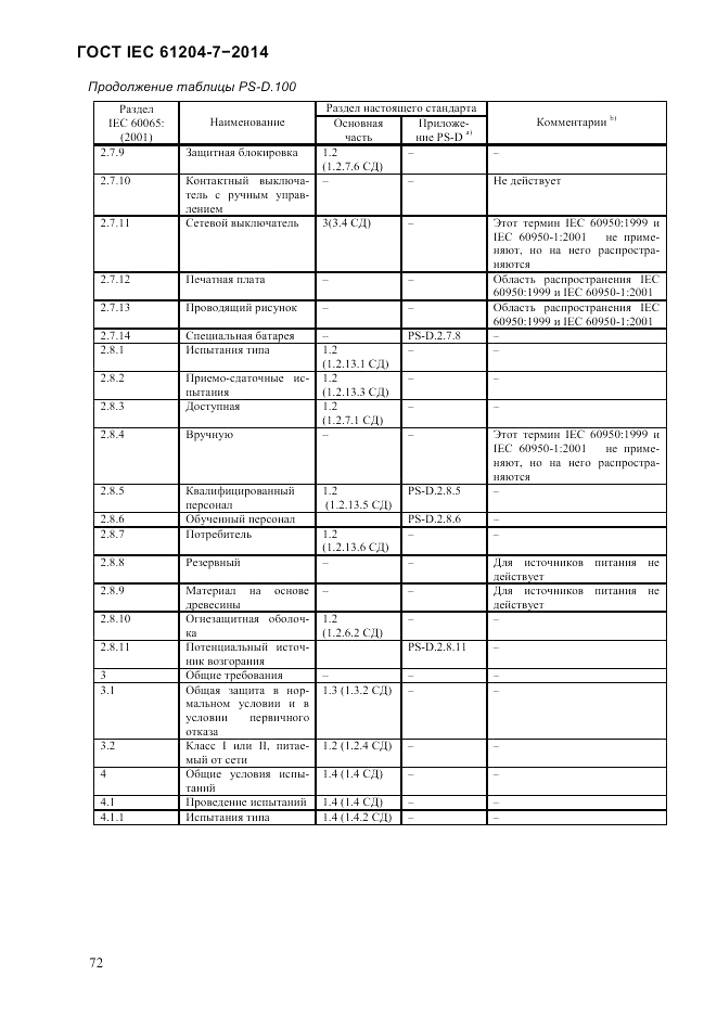 ГОСТ IEC 61204-7-2014, страница 78