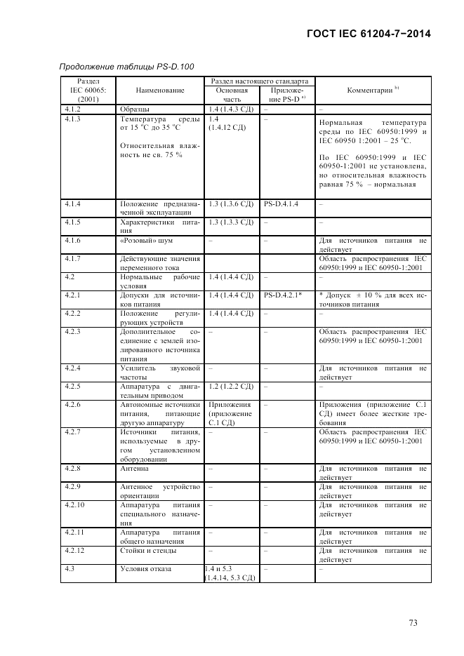 ГОСТ IEC 61204-7-2014, страница 79