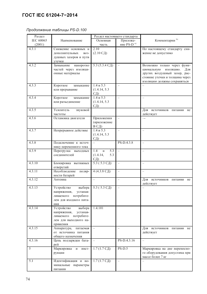 ГОСТ IEC 61204-7-2014, страница 80