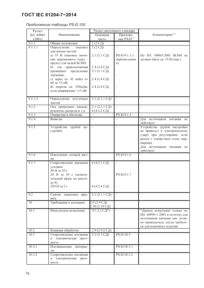 ГОСТ IEC 61204-7-2014, страница 84