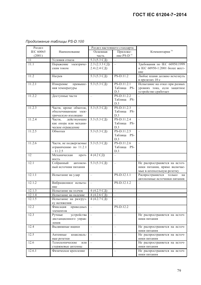 ГОСТ IEC 61204-7-2014, страница 85