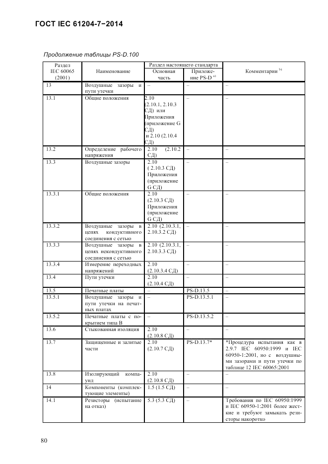ГОСТ IEC 61204-7-2014, страница 86