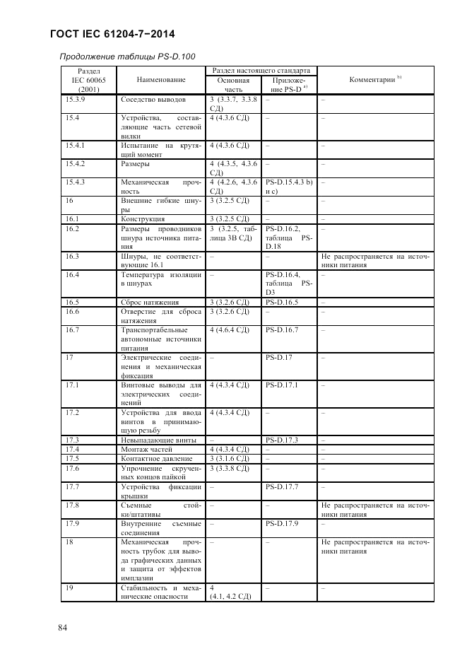 ГОСТ IEC 61204-7-2014, страница 90
