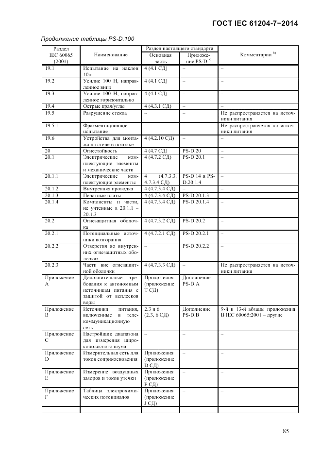 ГОСТ IEC 61204-7-2014, страница 91