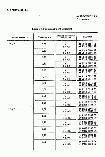 ГОСТ 6121-75, страница 7