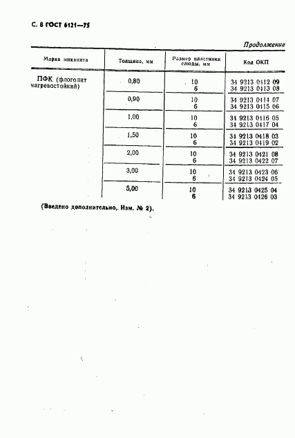 ГОСТ 6121-75, страница 9