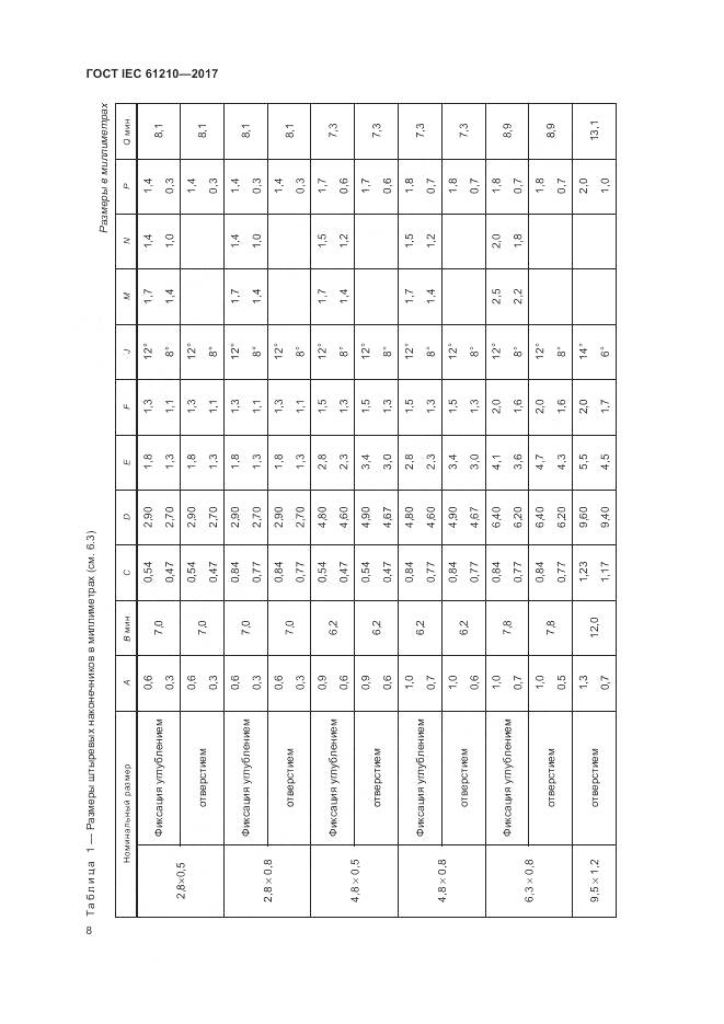 ГОСТ IEC 61210-2017, страница 13
