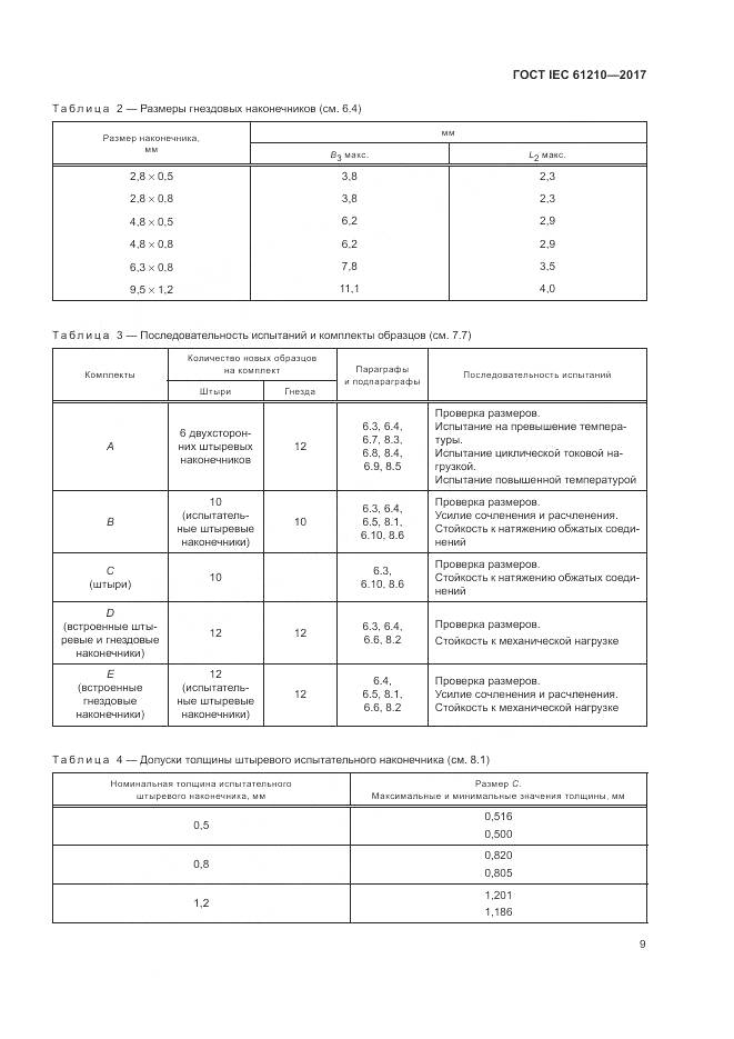 ГОСТ IEC 61210-2017, страница 14