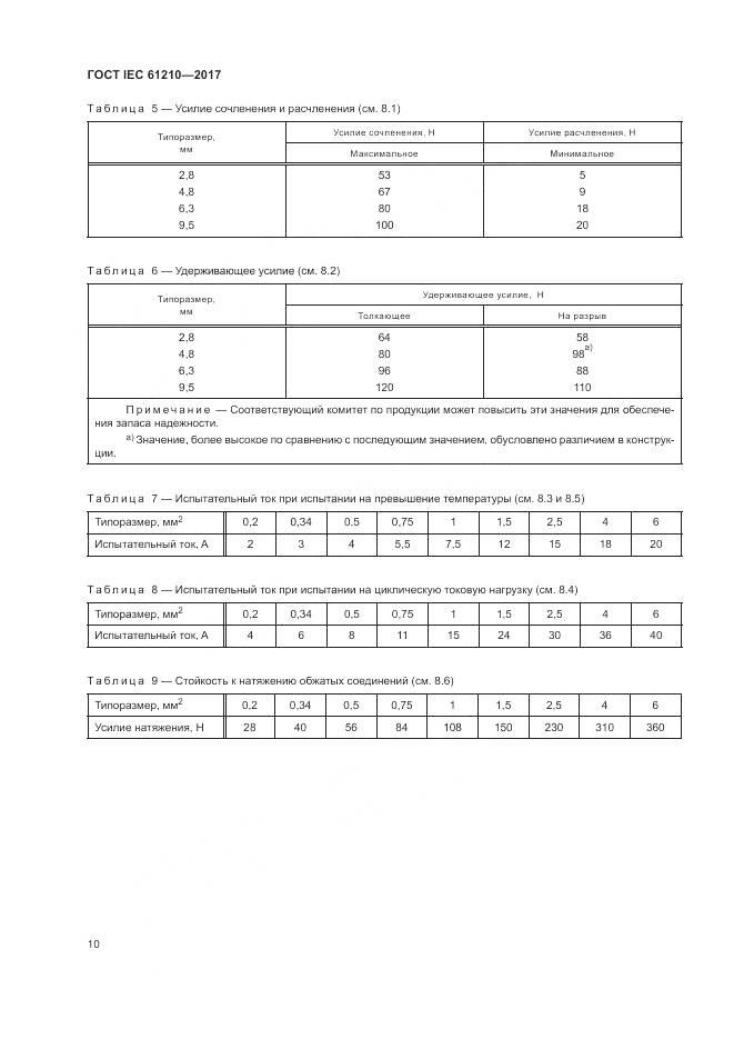 ГОСТ IEC 61210-2017, страница 15