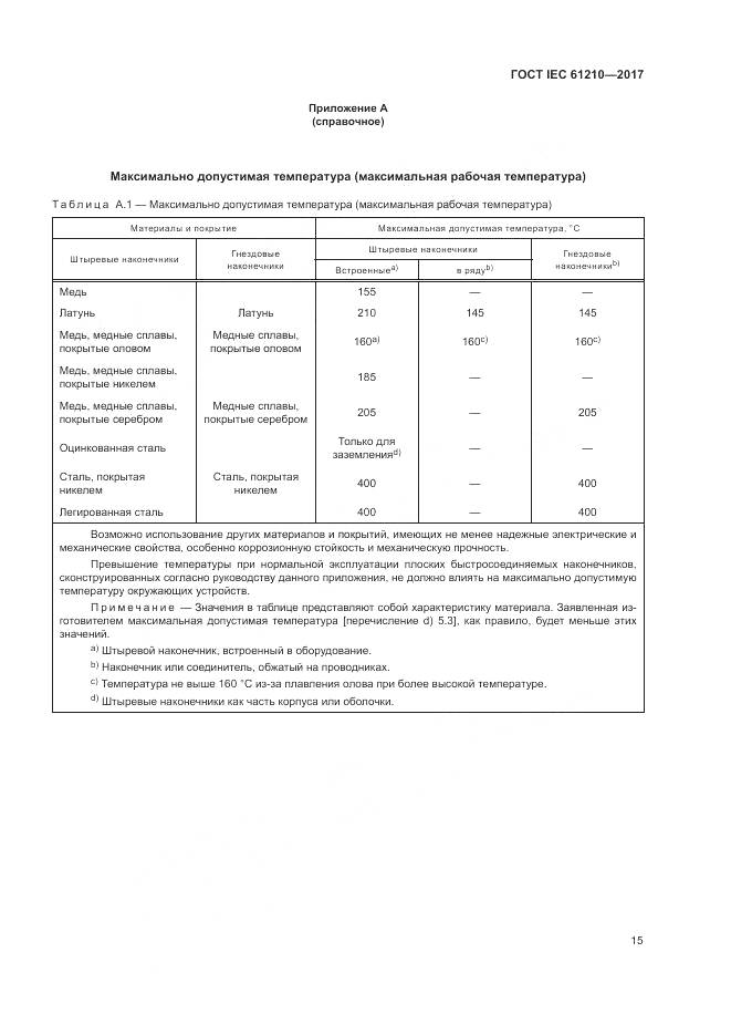 ГОСТ IEC 61210-2017, страница 20