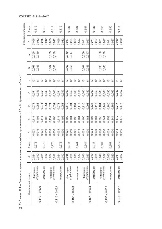 ГОСТ IEC 61210-2017, страница 29