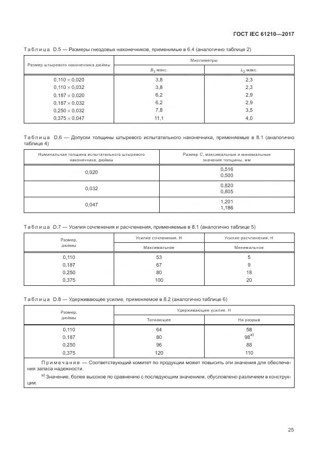 ГОСТ IEC 61210-2017, страница 30