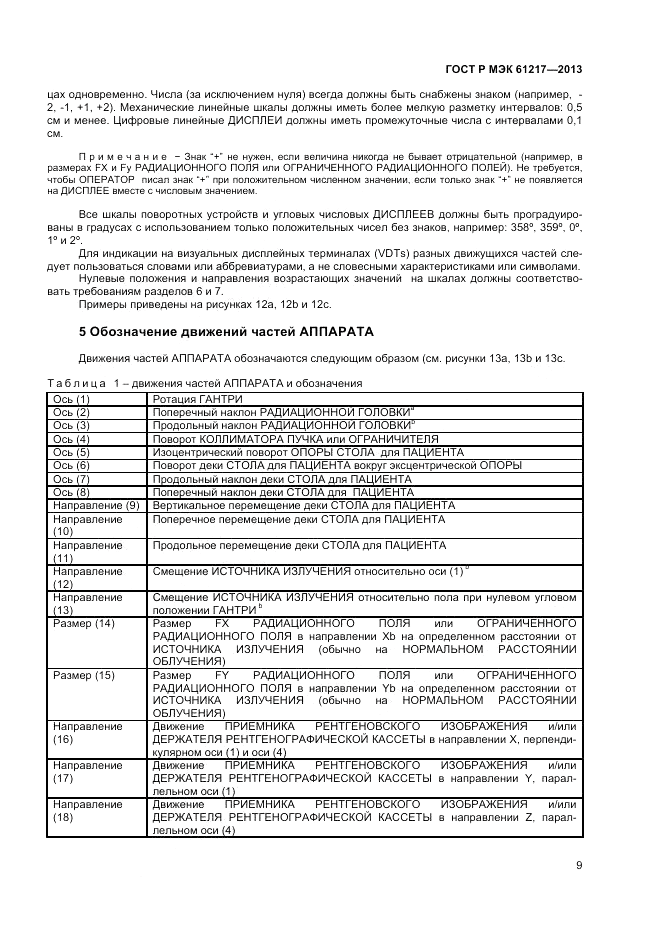 ГОСТ Р МЭК 61217-2013, страница 13