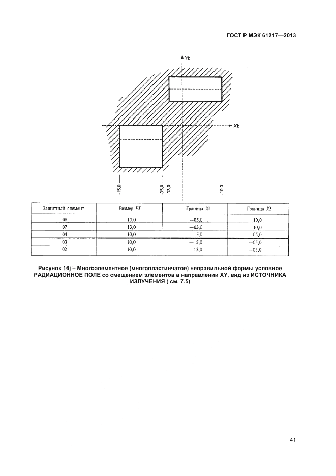ГОСТ Р МЭК 61217-2013, страница 45