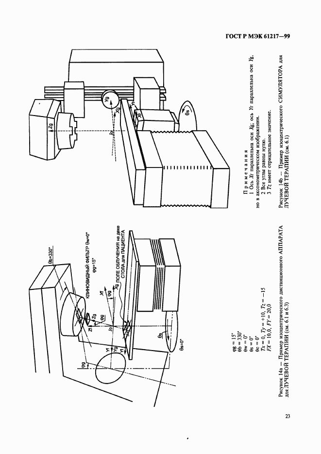 ГОСТ Р МЭК 61217-99, страница 29