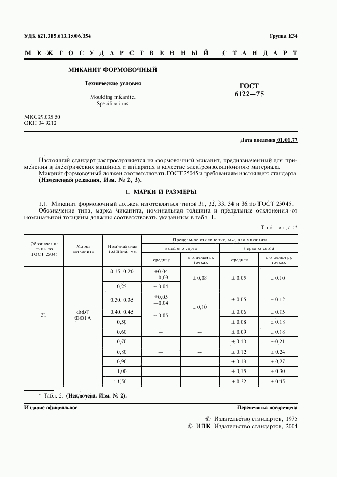 ГОСТ 6122-75, страница 2