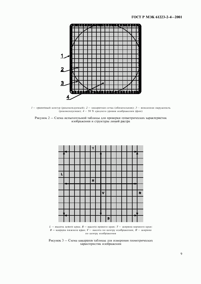 ГОСТ Р МЭК 61223-2-4-2001, страница 13