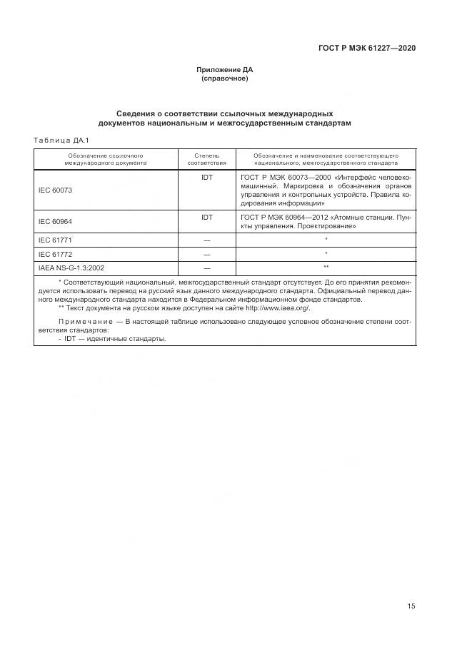 ГОСТ Р МЭК  61227-2020, страница 21