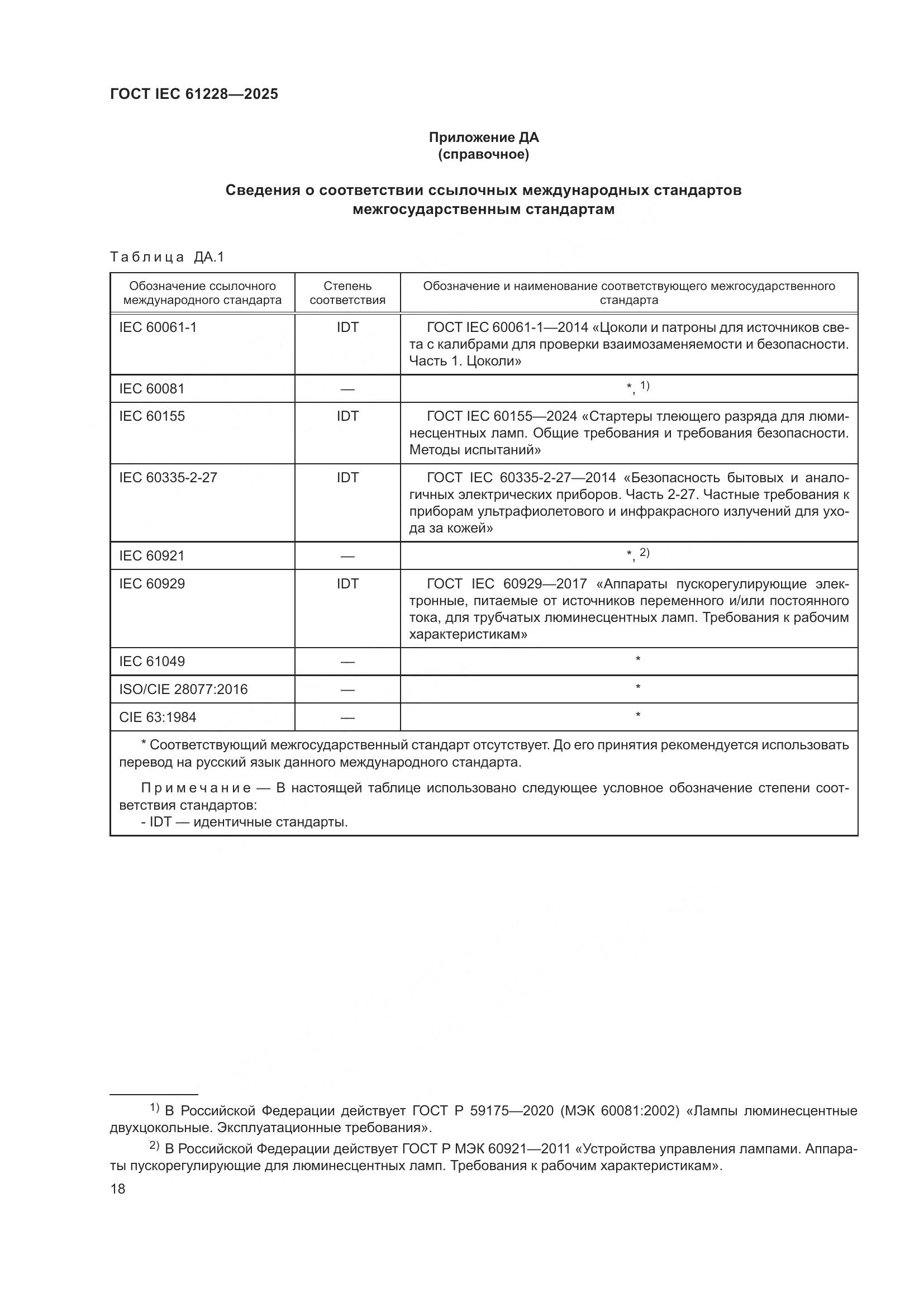 ГОСТ IEC 61228-2025, страница 22