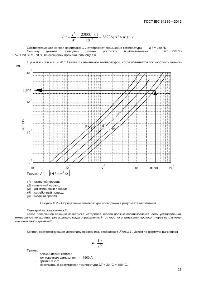 ГОСТ IEC 61230-2012, страница 41