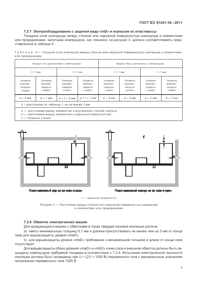 ГОСТ IEC 61241-18-2011, страница 13