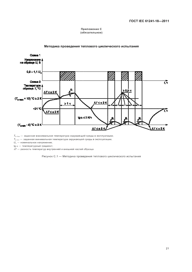 ГОСТ IEC 61241-18-2011, страница 25